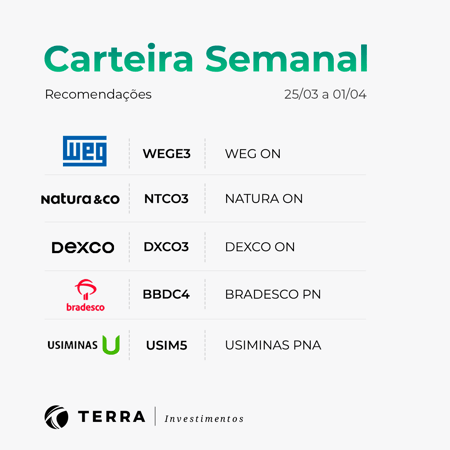 Post_Carteira_Semanal_recomendação_25_03