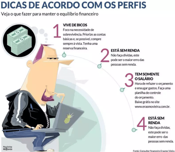 global_moneyweek_blog_terrainvestimentos